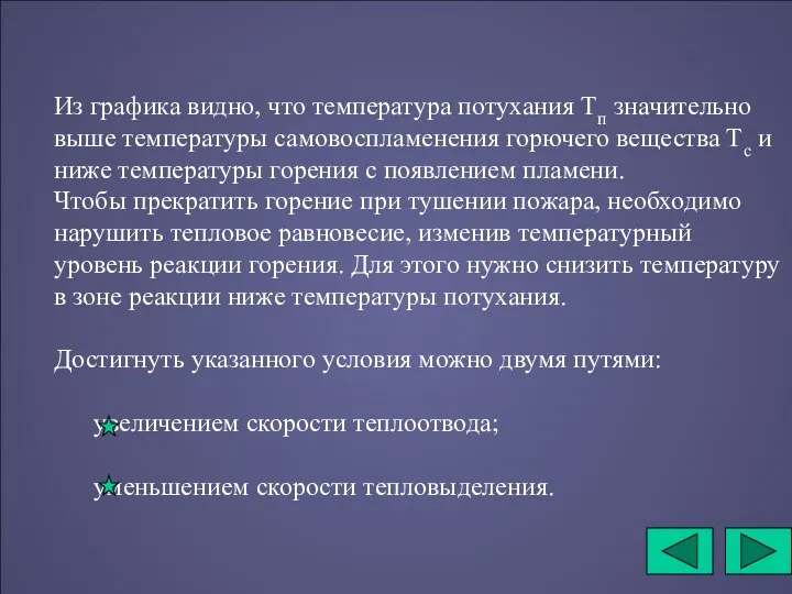 Из графика видно, что температура потухания Тп значительно выше температуры самовоспламенения