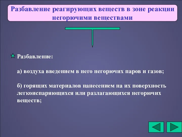 Разбавление реагирующих веществ в зоне реакции негорючими веществами Разбавление: а) воздуха