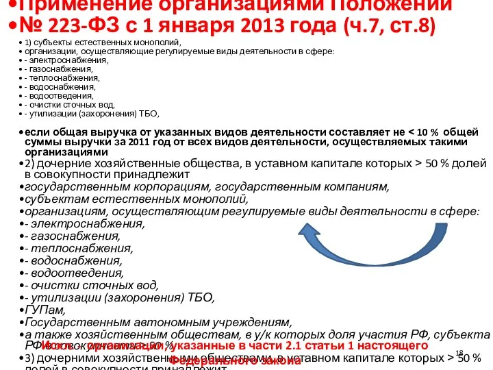 Применение организациями Положений № 223-ФЗ с 1 января 2013 года (ч.7,