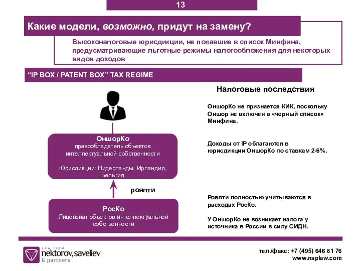 Высоконалоговые юрисдикции, не попавшие в список Минфина, предусматривающие льготные режимы налогообложения