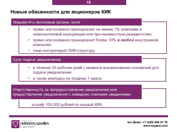 Новые обязанности для акционеров КИК тел./факс: +7 (495) 646 81 76