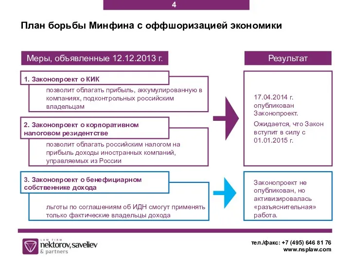 позволит облагать прибыль, аккумулированную в компаниях, подконтрольных российским владельцам План борьбы