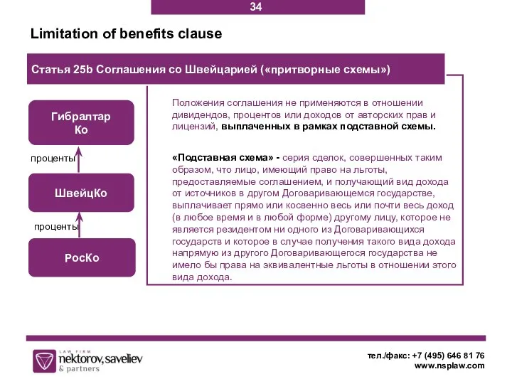 тел./факс: +7 (495) 646 81 76 www.nsplaw.com Limitation of benefits clause