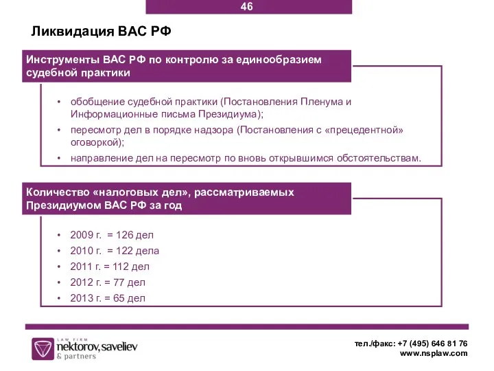 Ликвидация ВАС РФ тел./факс: +7 (495) 646 81 76 www.nsplaw.com 2009