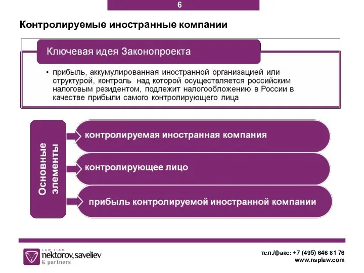 Контролируемые иностранные компании тел./факс: +7 (495) 646 81 76 www.nsplaw.com 6