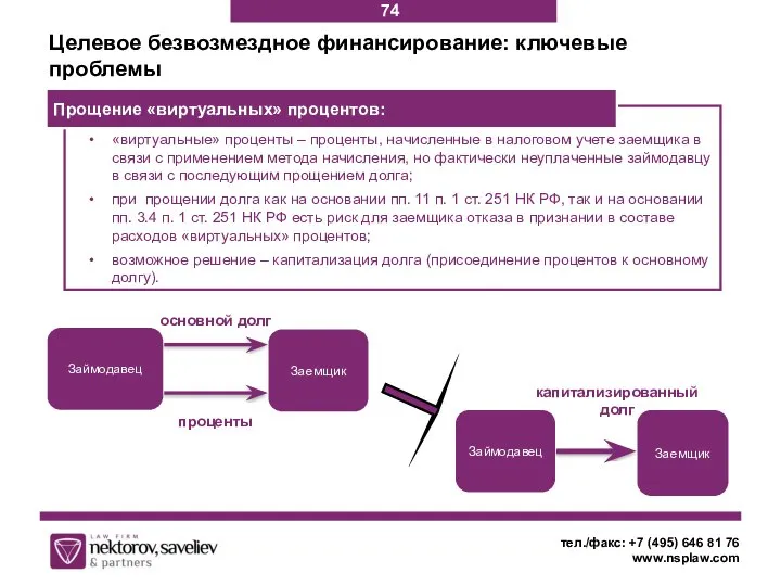 тел./факс: +7 (495) 646 81 76 www.nsplaw.com Целевое безвозмездное финансирование: ключевые