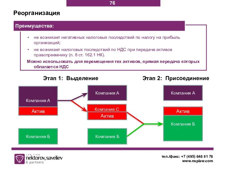 Реорганизация тел./факс: +7 (495) 646 81 76 www.nsplaw.com не возникает негативных