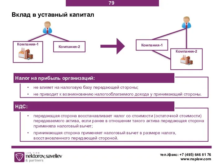 Вклад в уставный капитал тел./факс: +7 (495) 646 81 76 www.nsplaw.com