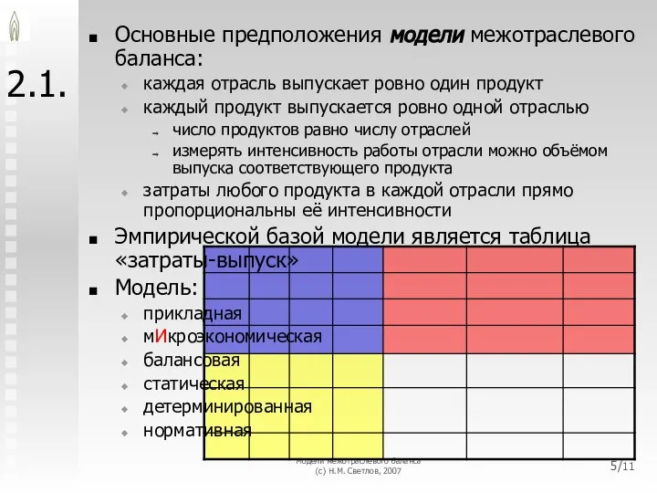 Модели межотраслевого баланса (с) Н.М. Светлов, 2007 /11 2.1. Основные предположения