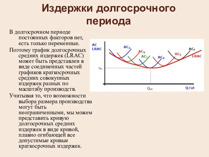 Издержки долгосрочного периода В долгосрочном периоде постоянных факторов нет, есть только