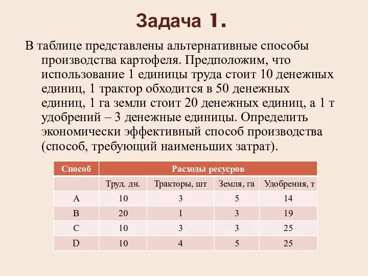 Задача 1. В таблице представлены альтернативные способы производства картофеля. Предположим, что