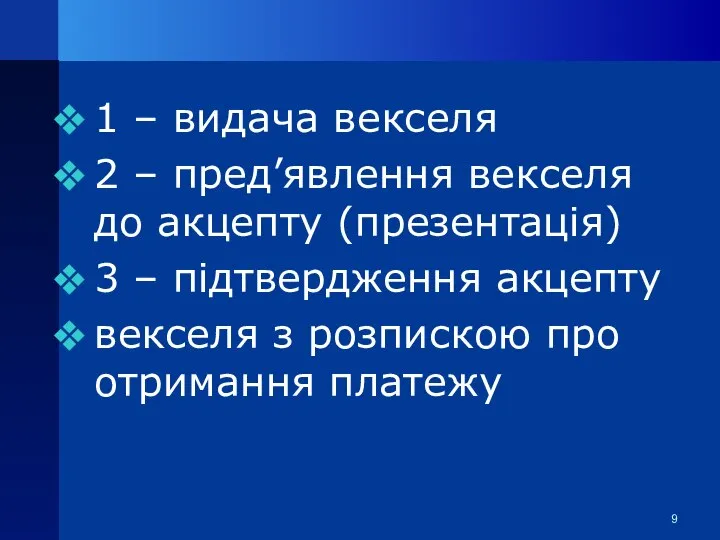 1 – видача векселя 2 – пред’явлення векселя до акцепту (презентація)