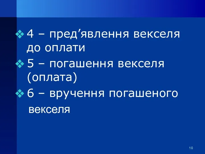 4 – пред’явлення векселя до оплати 5 – погашення векселя (оплата) 6 – вручення погашеного векселя