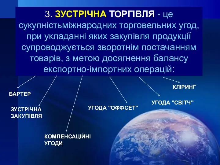 3. ЗУСТРІЧНА ТОРГІВЛЯ - це сукупністьміжнародних торговельних угод, при укладанні яких