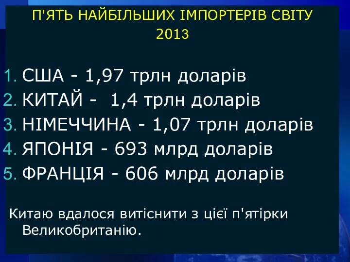 П'ЯТЬ НАЙБІЛЬШИХ ІМПОРТЕРІВ СВІТУ 2013 США - 1,97 трлн доларів КИТАЙ