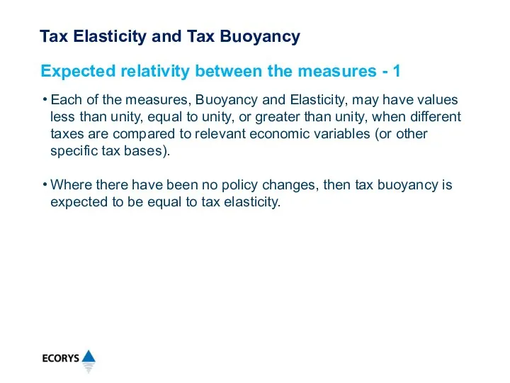 Each of the measures, Buoyancy and Elasticity, may have values less