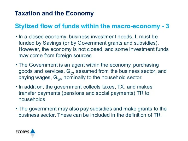 In a closed economy, business investment needs, I, must be funded