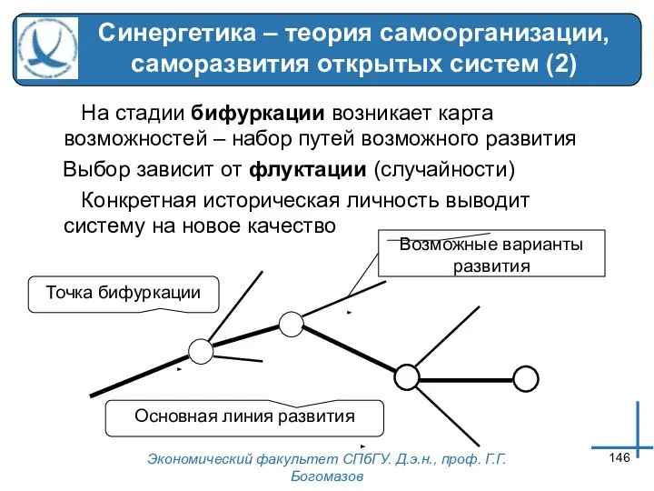 Экономический факультет СПбГУ. Д.э.н., проф. Г.Г.Богомазов Синергетика – теория самоорганизации, саморазвития