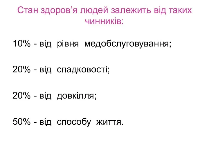 Стан здоров’я людей залежить від таких чинників: 10% - від рівня