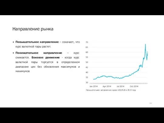 Направление рынка Повышательное направление – означает, что курс валютной пары растет.