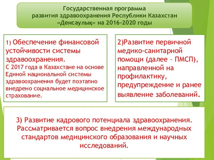 1) Обеспечение финансовой устойчивости системы здравоохранения. С 2017 года в Казахстане