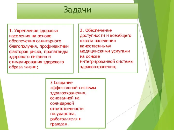 Задачи 1. Укрепление здоровья населения на основе обеспечения санитарного благополучия, профилактики