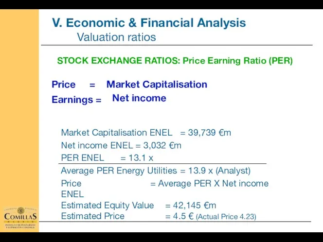 STOCK EXCHANGE RATIOS: Price Earning Ratio (PER) Net income Market Capitalisation