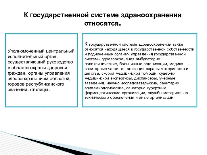 К государственной системе здравоохранения относятся. Уполномоченный центральный исполнительный орган, осуществляющий руководство