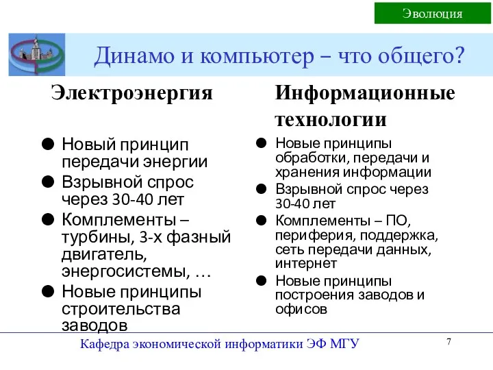 Динамо и компьютер – что общего? Новый принцип передачи энергии Взрывной