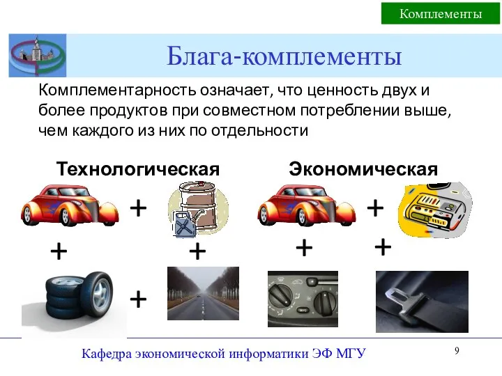 Блага-комплементы Кафедра экономической информатики ЭФ МГУ Комплементы Комплементарность означает, что ценность