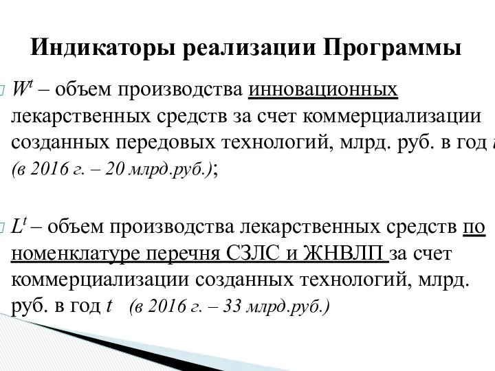 Wt – объем производства инновационных лекарственных средств за счет коммерциализации созданных