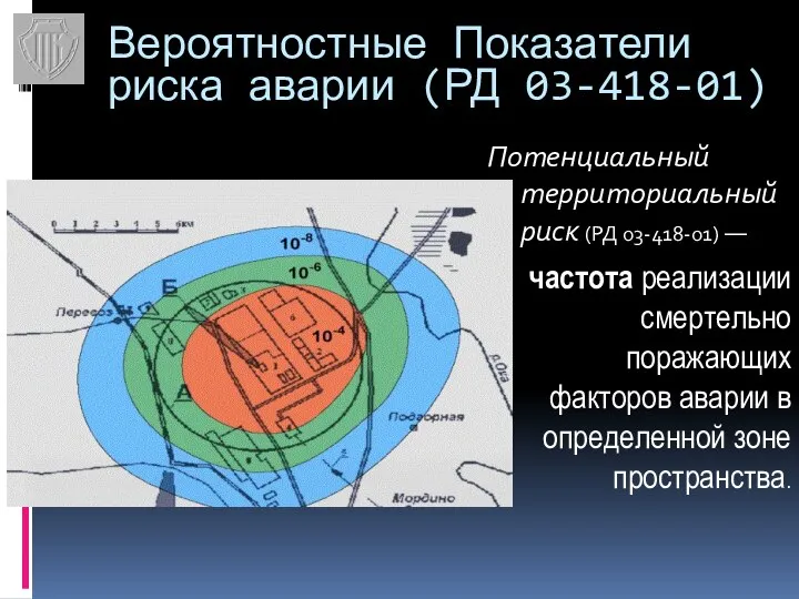 Вероятностные Показатели риска аварии (РД 03-418-01) Потенциальный территориальный риск (РД 03-418-01)