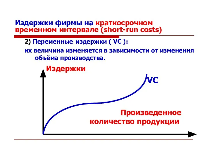 Издержки фирмы на краткосрочном временном интервале (short-run costs) 2) Переменные издержки