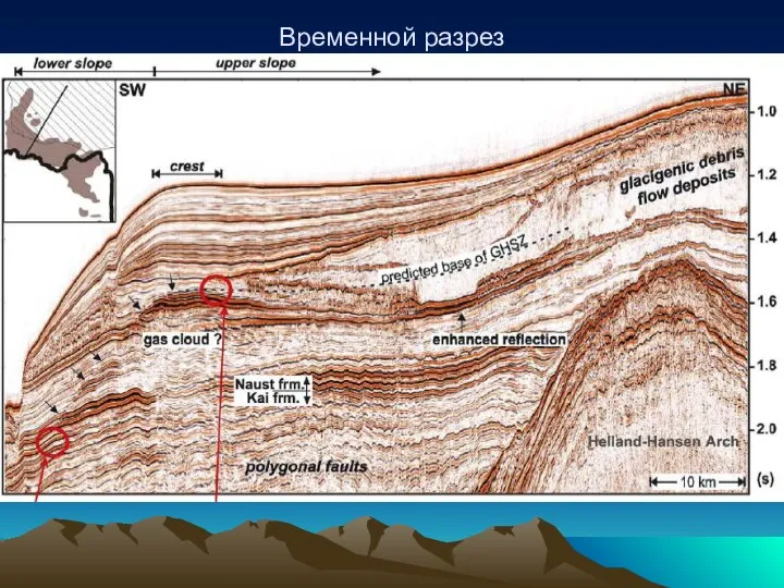 Временной разрез