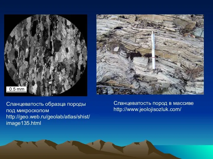 Сланцеватость образца породы под микроскопом http://geo.web.ru/geolab/atlas/shist/image135.html Сланцеватость пород в массиве http://www.jeolojisozluk.com/