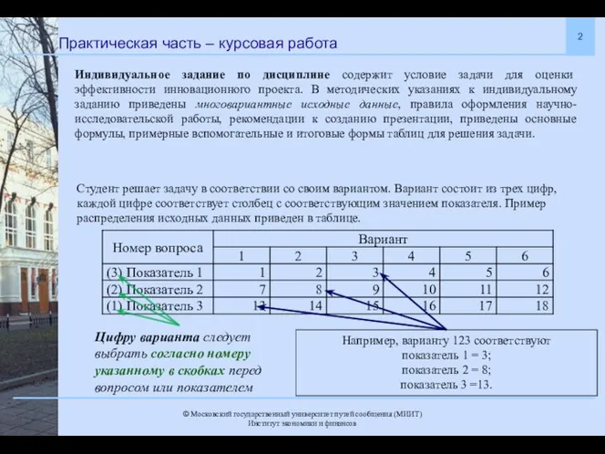 Практическая часть – курсовая работа Индивидуальное задание по дисциплине содержит условие