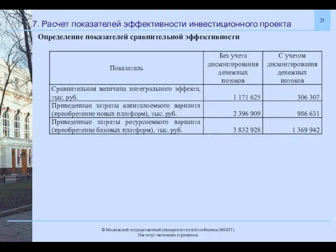 7. Расчет показателей эффективности инвестиционного проекта Определение показателей сравнительной эффективности