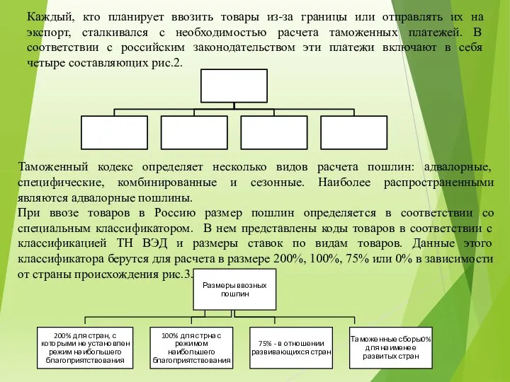 Каждый, кто планирует ввозить товары из-за границы или отправлять их на