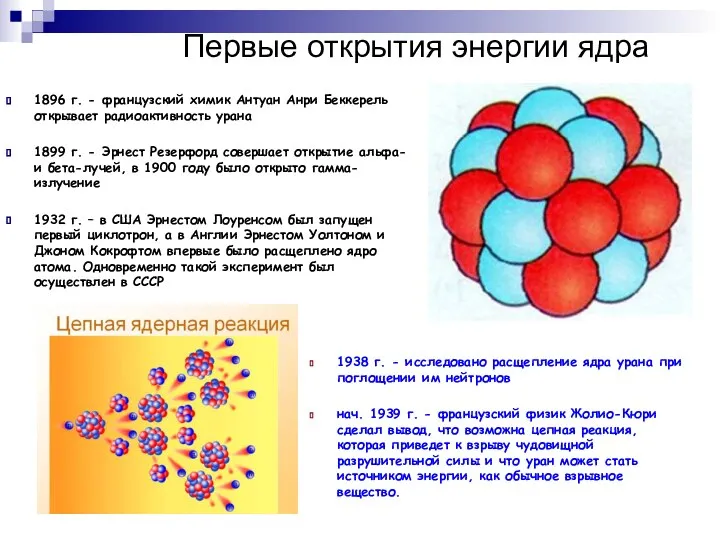 Первые открытия энергии ядра 1896 г. - французский химик Антуан Анри