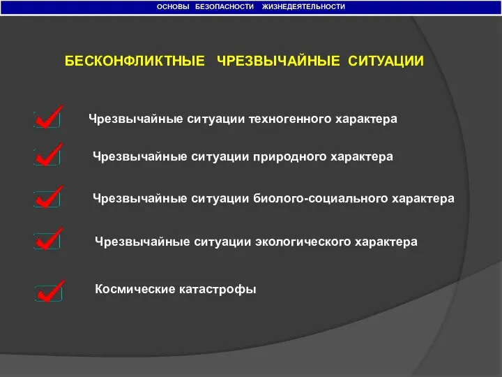 ОСНОВЫ БЕЗОПАСНОСТИ ЖИЗНЕДЕЯТЕЛЬНОСТИ БЕСКОНФЛИКТНЫЕ ЧРЕЗВЫЧАЙНЫЕ СИТУАЦИИ Чрезвычайные ситуации техногенного характера Чрезвычайные