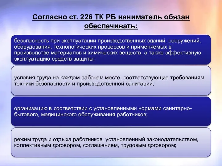 Согласно ст. 226 ТК РБ наниматель обязан обеспечивать: