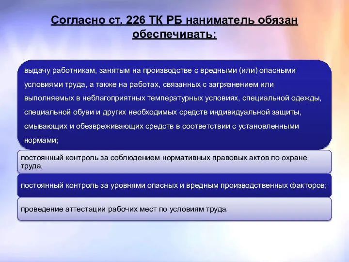 Согласно ст. 226 ТК РБ наниматель обязан обеспечивать: