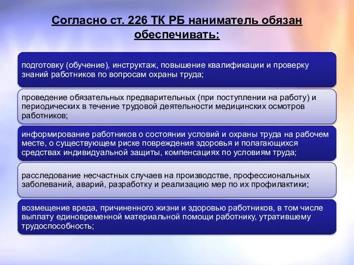 Согласно ст. 226 ТК РБ наниматель обязан обеспечивать: