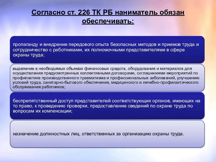 Согласно ст. 226 ТК РБ наниматель обязан обеспечивать: