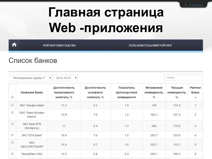 Главная страница Web -приложения