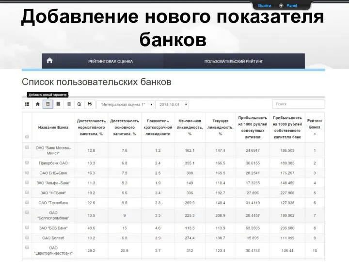 Добавление нового показателя банков