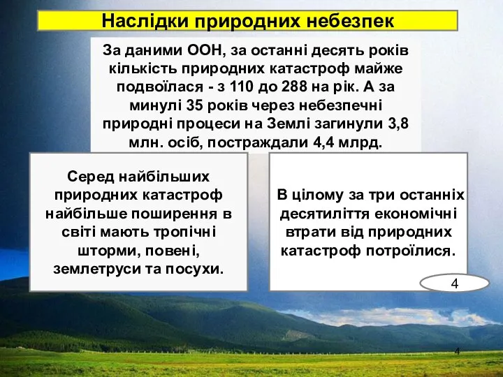 За даними ООН, за останні десять років кількість природних катастроф майже