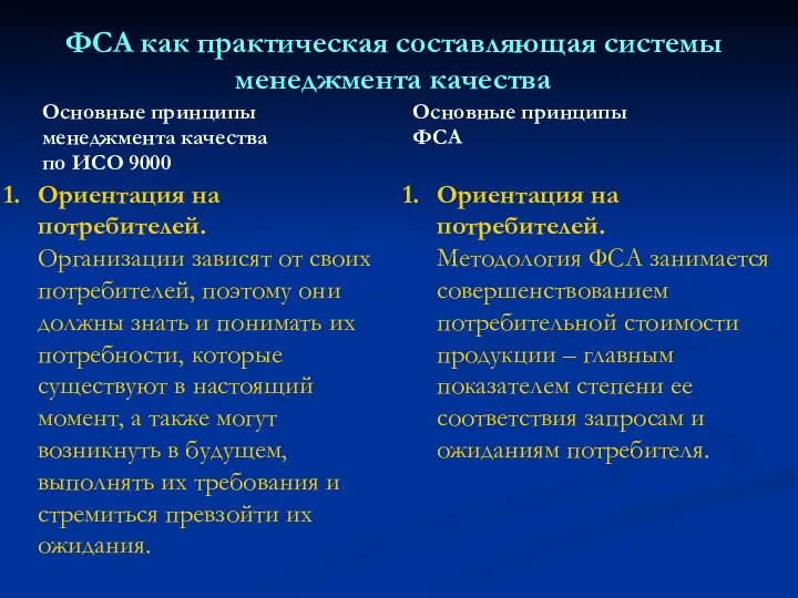 ФСА как практическая составляющая системы менеджмента качества Основные принципы менеджмента качества