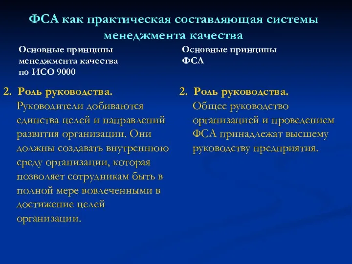 ФСА как практическая составляющая системы менеджмента качества Основные принципы менеджмента качества