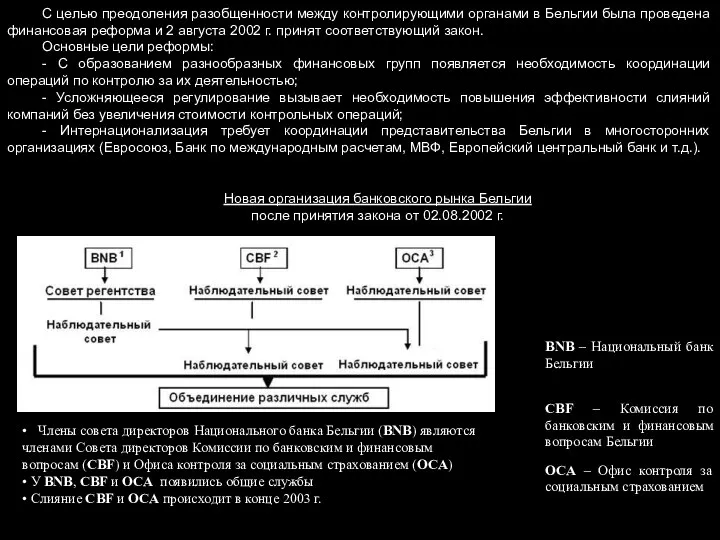 С целью преодоления разобщенности между контролирующими органами в Бельгии была проведена